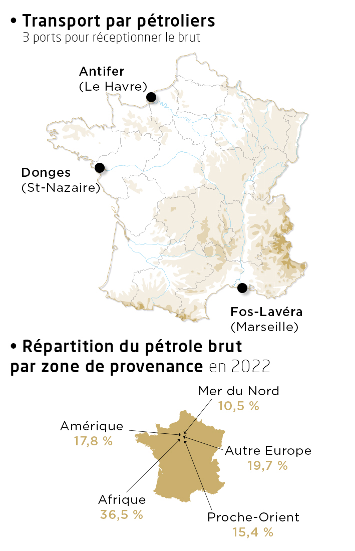 Infographie-transports-pétroliers